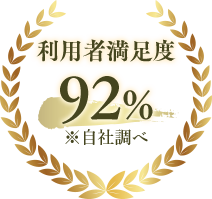 利用者満足度92% ※自社調べ